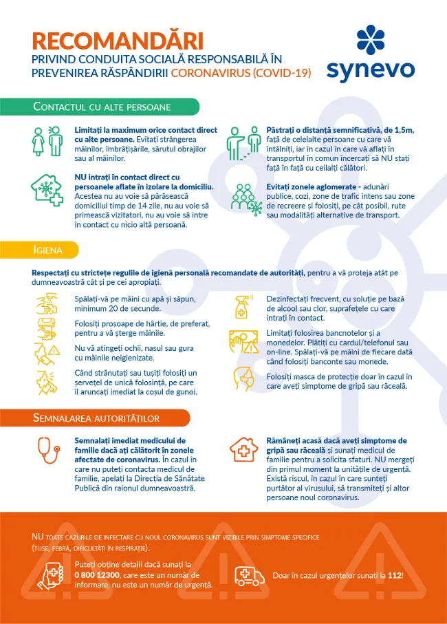 Recomandări sociale privind conduita socială responsabilă în prevenirea răspândirii Coronavirus (COVID-19)