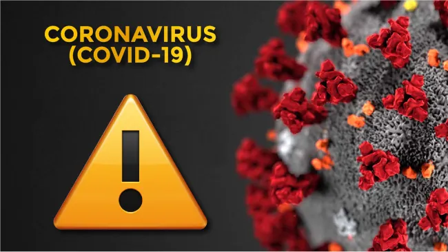 CORONAVIRUS (COVID-19)